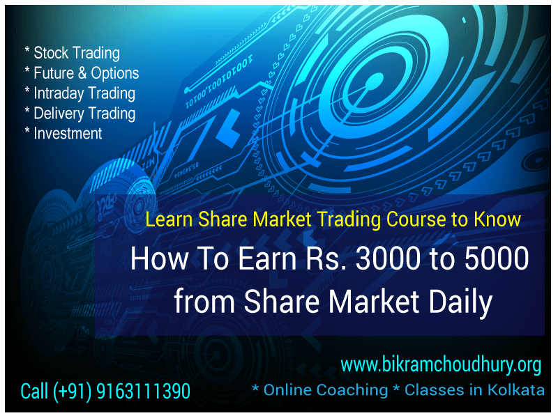 Here’s How Investors & Traders Like You Can Supercharge Your Account’s ROI Using Options